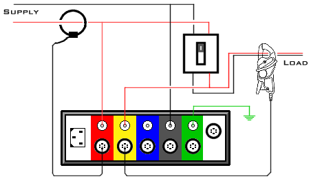 typical single phase intermittent/nuisance trip set-up