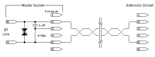 extension BT socket diagram