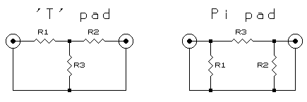 't' and 'pi' configurations